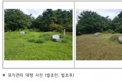 군위군산림조합, 코로나여파 묘지벌초 위탁 150% 증가… 10월 20일까지 신청연장. !